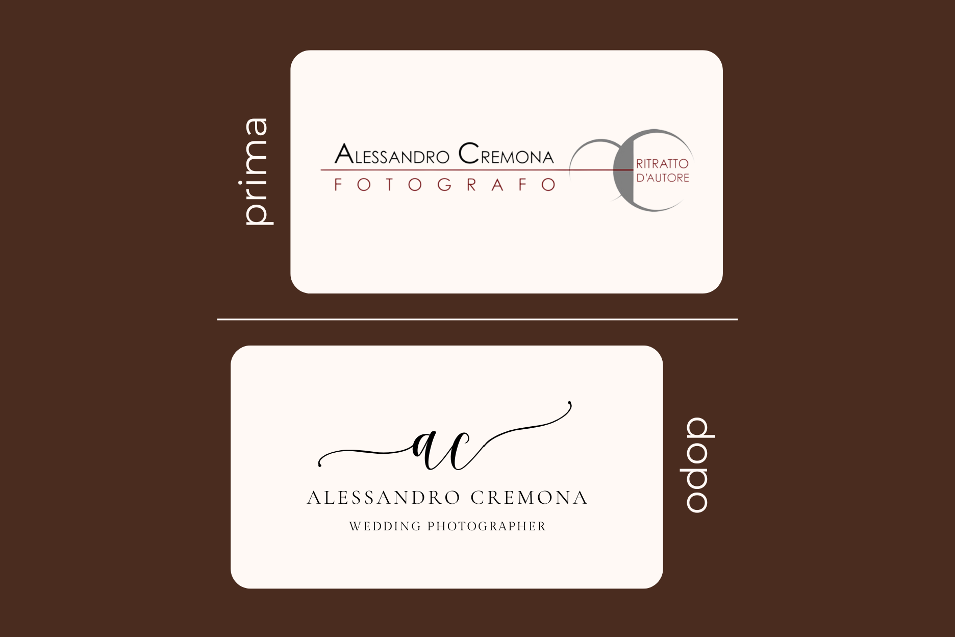 evoluzione brand mentoring experience magnetic star evoluzione brand mentoring experience magnetic star