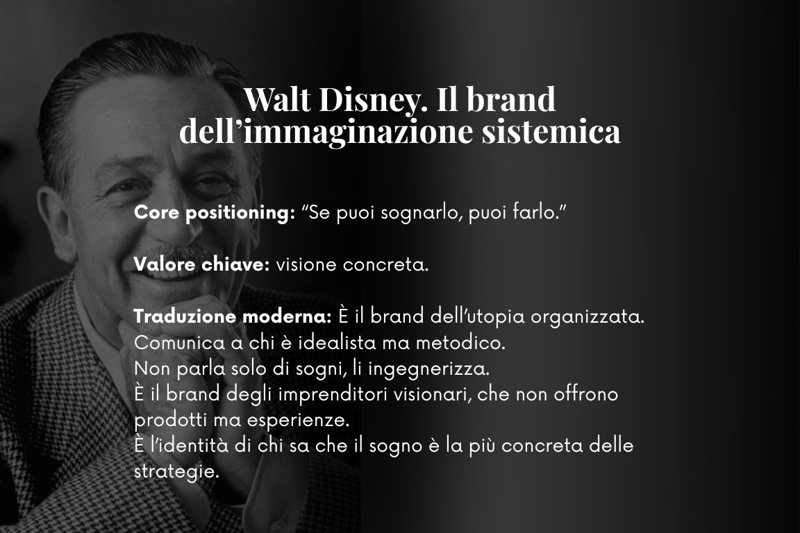 Walt Disney posizionamento brand Walt Disney posizionamento brand